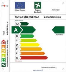 Attestato di Certificazione Energetica